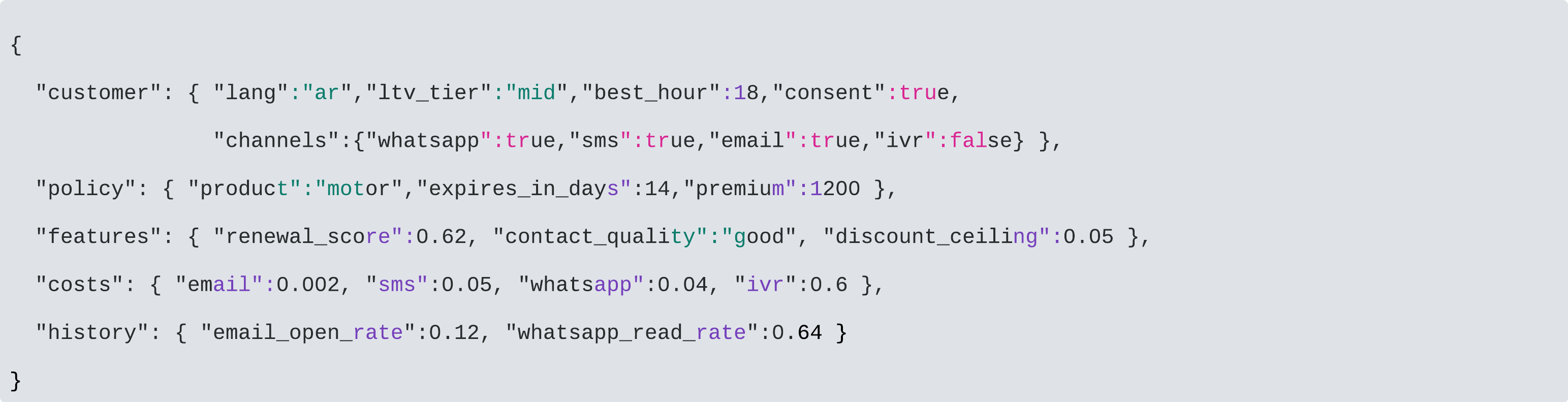Decision Agent input
